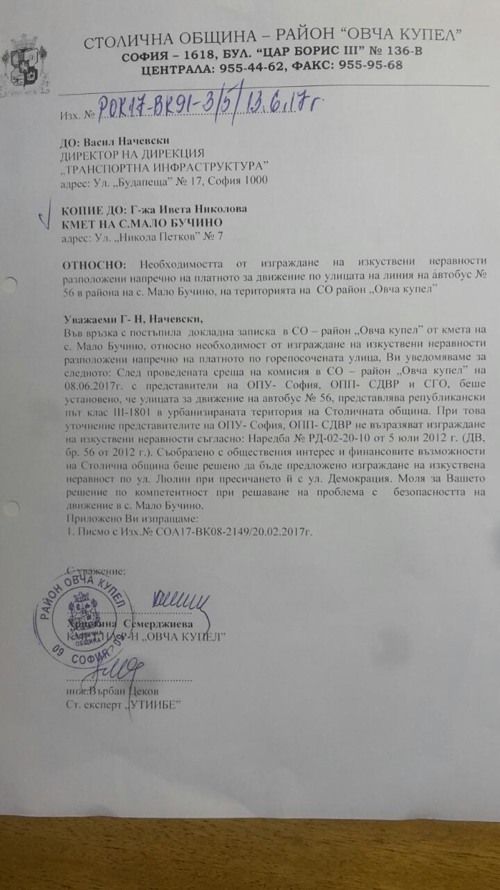 Скоросто ограничение
